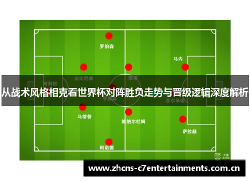 从战术风格相克看世界杯对阵胜负走势与晋级逻辑深度解析 从战术风格相克看世界杯对阵胜负走势与晋级逻辑深度解析