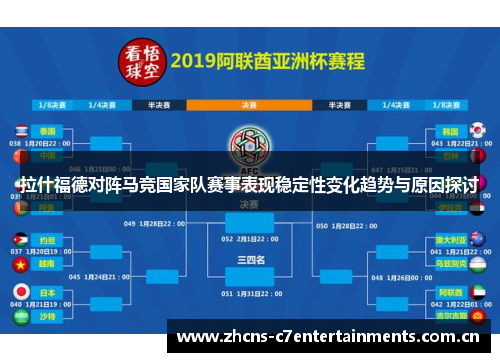 拉什福德对阵马竞国家队赛事表现稳定性变化趋势与原因探讨 拉什福德对阵马竞国家队赛事表现稳定性变化趋势与原因探讨